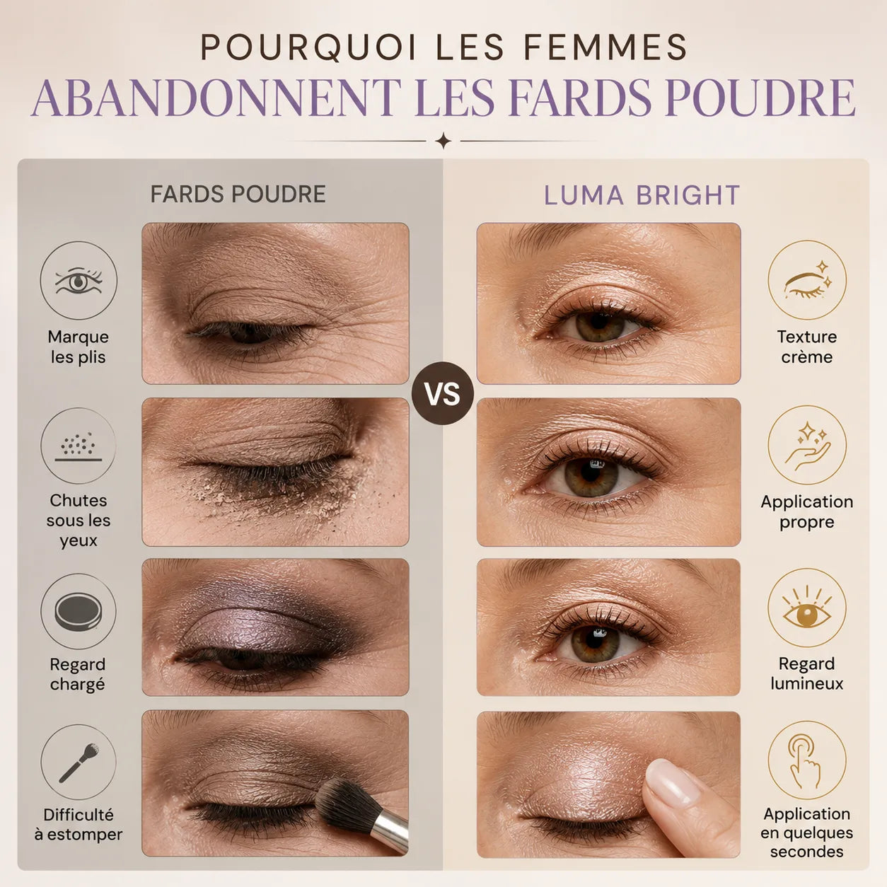 Le fard à paupières qui illumine le regard après 50 ans
