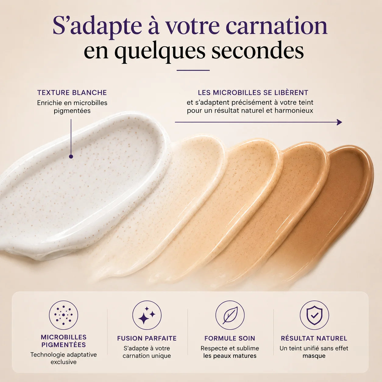 Le fond de teint conçu pour les peaux matures