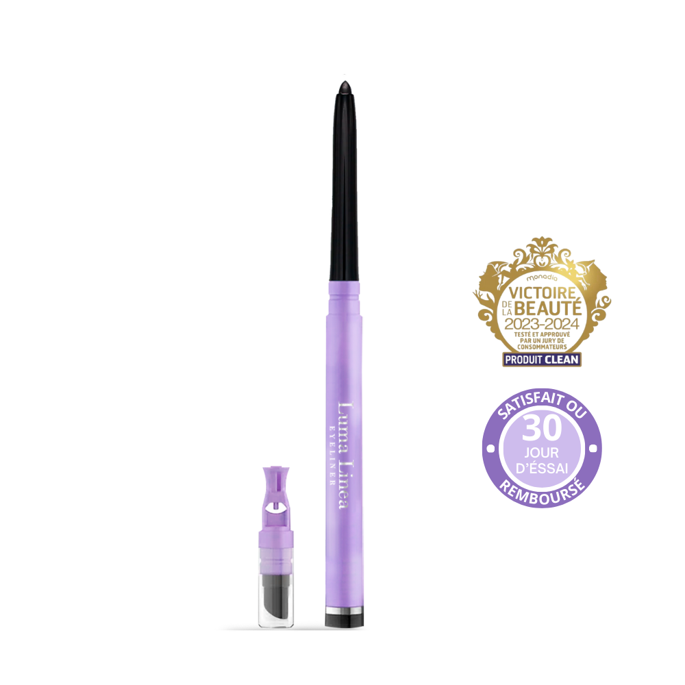 Coffret Regard Parfait