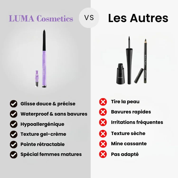 Luma Linea Eyeliner