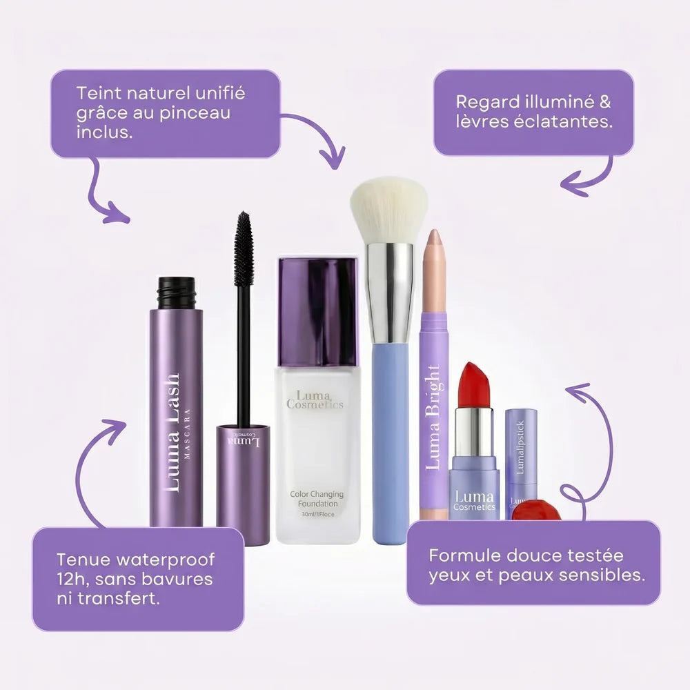 Coffret Routine Parfaite