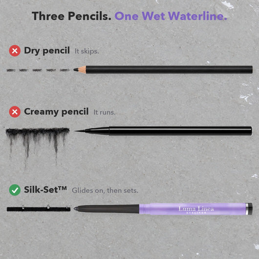 Luma Linea Silk-Set™ Eyeliner