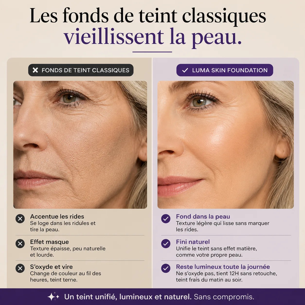 Le fond de teint conçu pour les peaux matures