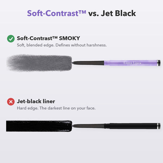 Luma Linea Soft-Contrast™ Eyeliner