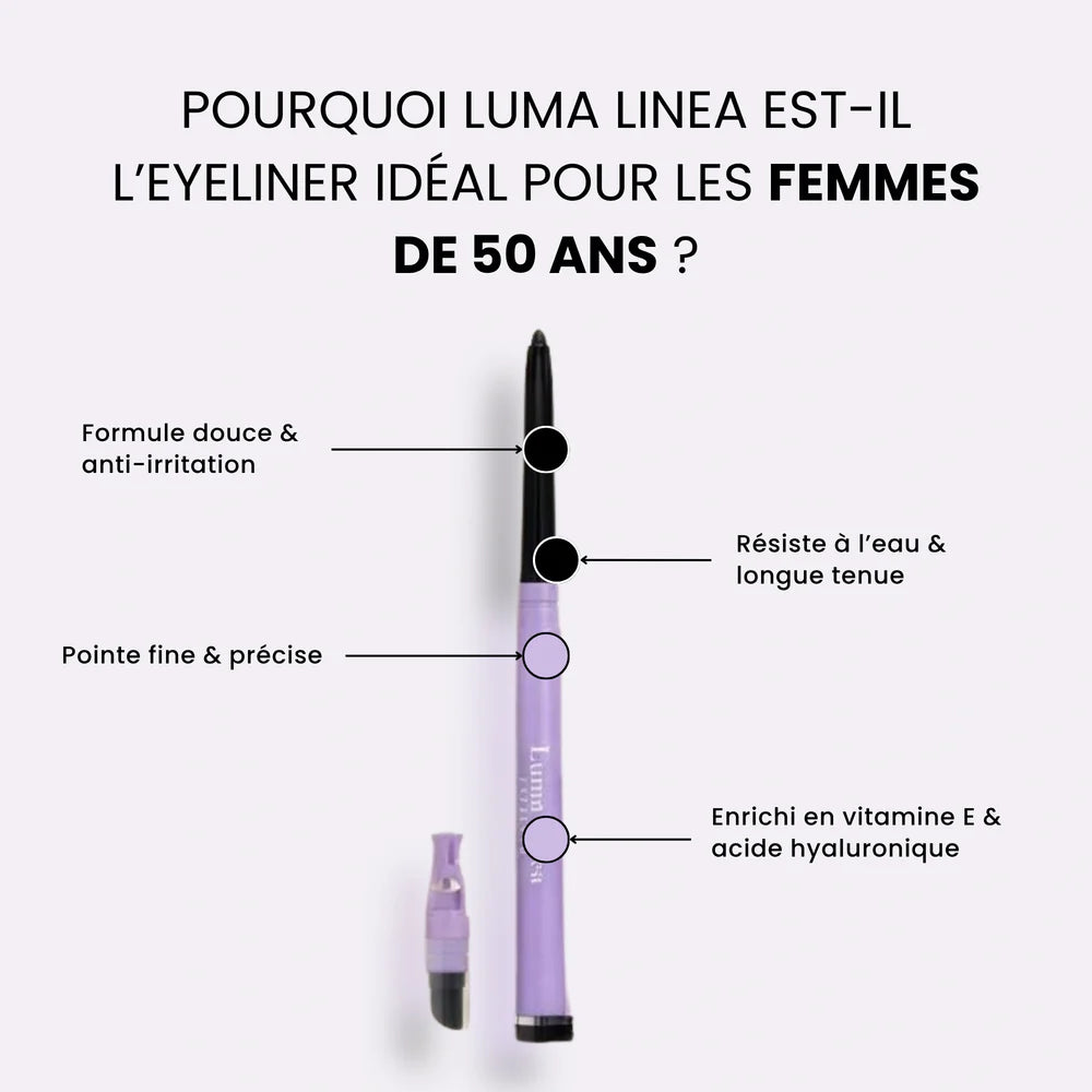 Coffret Regard Lumineux