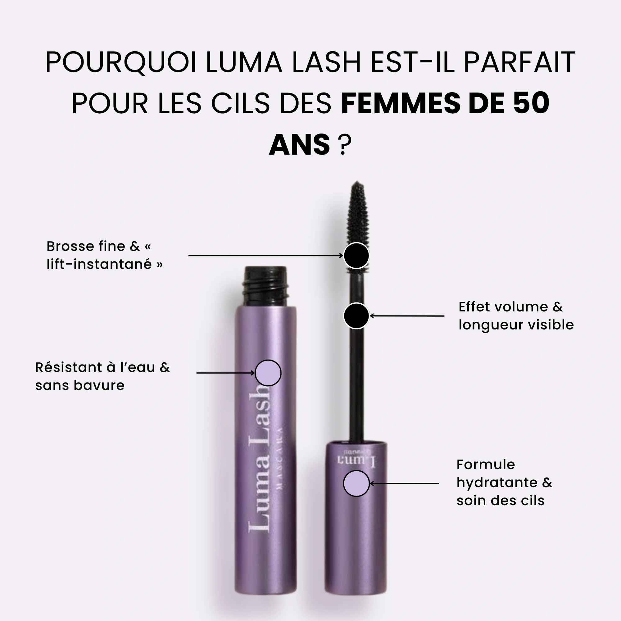 Luma Bright｜ Le fard illuminateur qui rajeunit le regard après 50 ans
