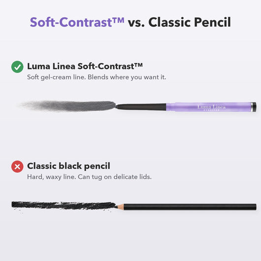 Luma Linea Soft-Contrast™ Eyeliner