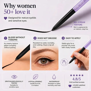 Luma Linea Eyeliner