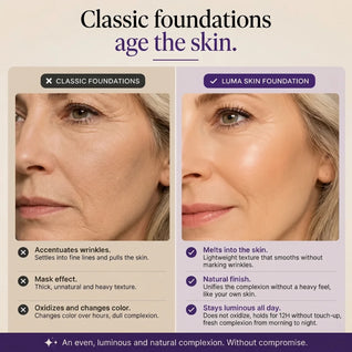 Luma Skin Color Changing Foundation